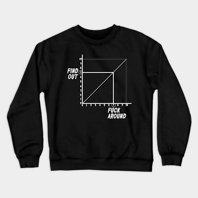 Fuck Around n Find Out Graph Crewneck Sweatshirt by DeathAnarchy